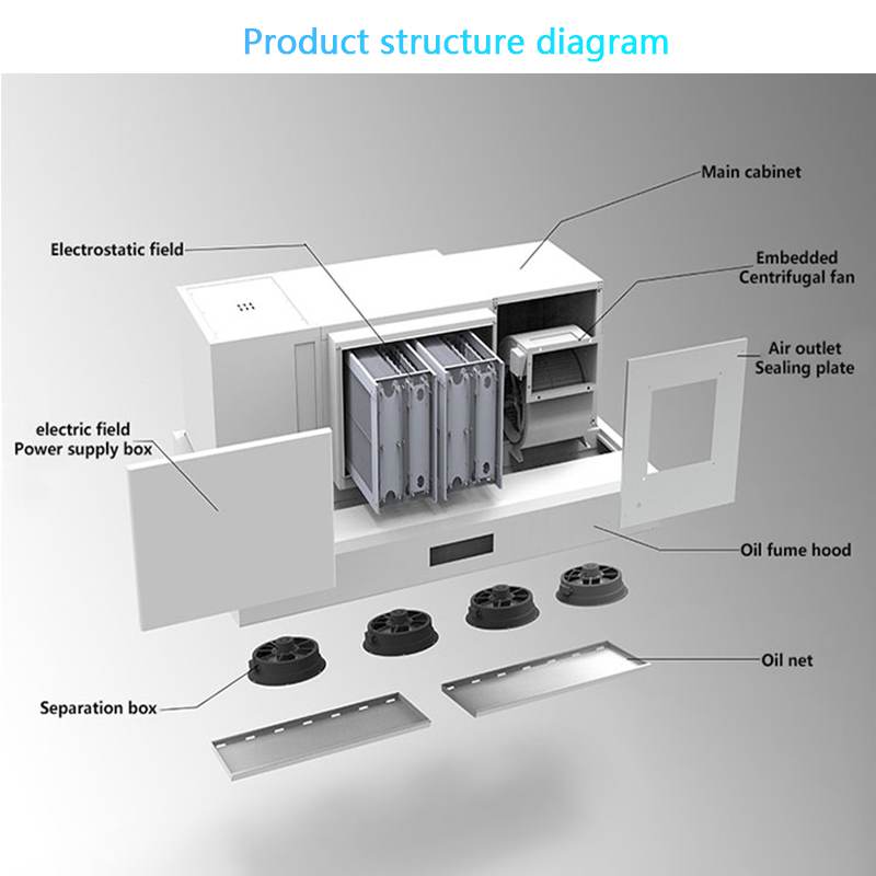 Smart Range Hood with ESP  for - Commercial Kitchen Range Hood 评论和价格