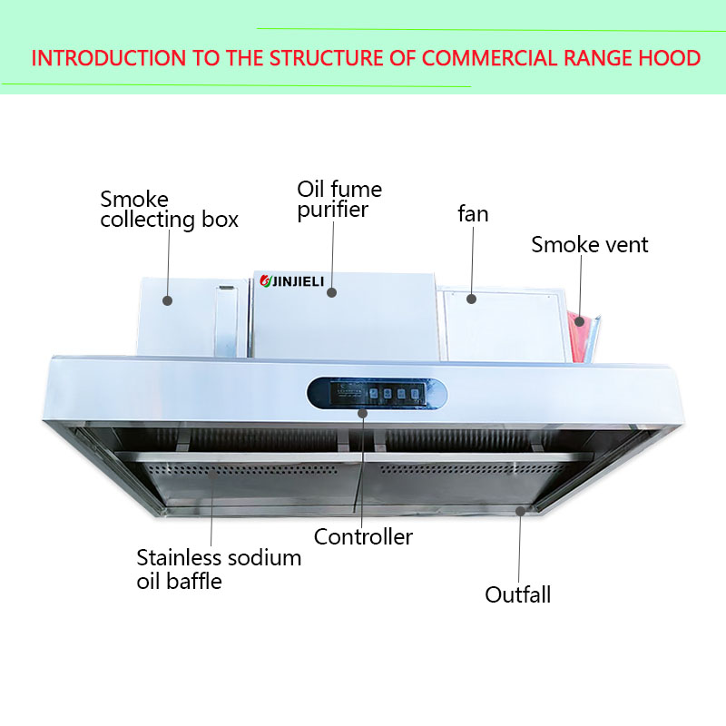 Over 98% Fume Removal Rate Ele - Commercial Kitchen Chimney 评论和价格