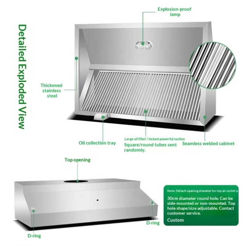 Commercial Customizable Kitche - Commercial Kitchen Wall 评论和价格