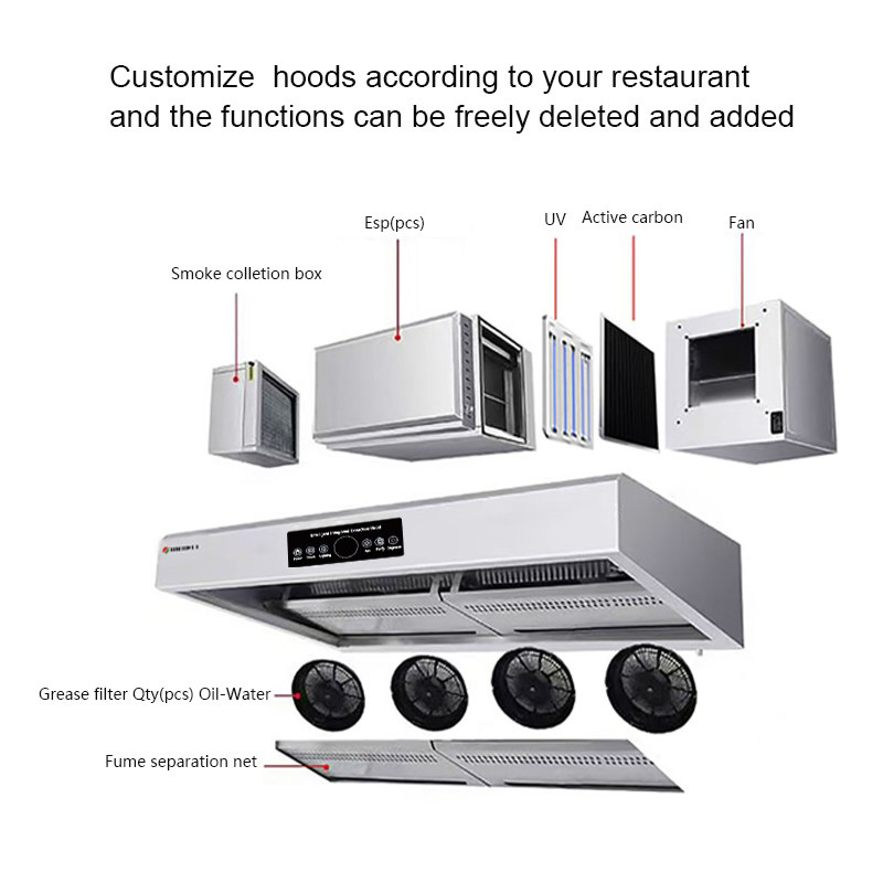 ISO9001 Certified Cooking Smar - Commercial Kitchen Range Hood 评论和价格