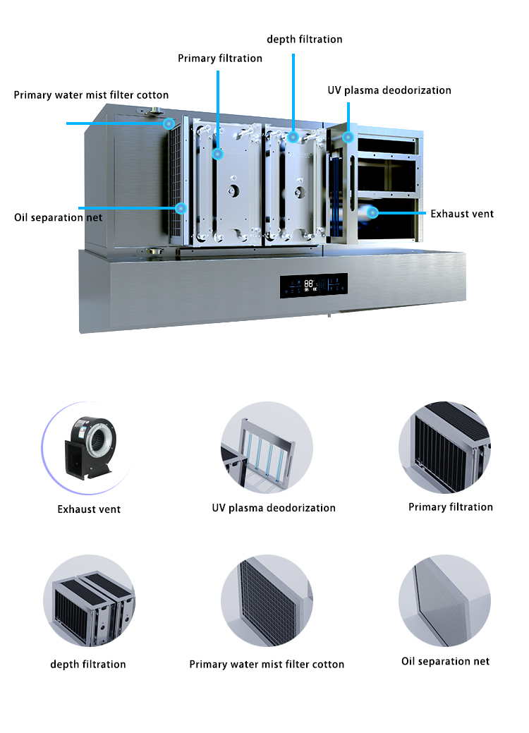 Standard stainless steel range - Commercial Kitchen Chimney 评论和价格